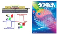 ѧԺʿAdvanced Materialsڷ