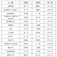 36ڡռ䡱˿⿪ָ