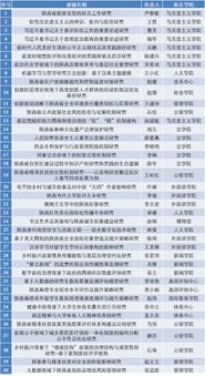 2019ʡƻĿٴ¸