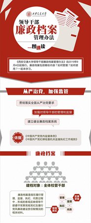 四项制度图解(二)——《西安交通大学领导干部廉政档案管理办法》