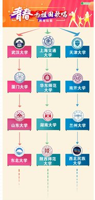 ഺΪ質»硢ձйýΪУޣ