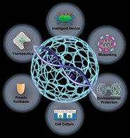 ѧ¿鷢DNA߷ˮоϵͳ