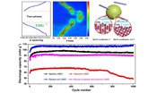 ѧԺƼڹTopڿNano EnergySCI
