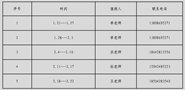 ڼѧУذ